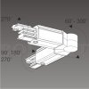 Spanningrail Nordic 3 fase 230v